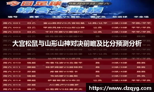 大宫松鼠与山形山神对决前瞻及比分预测分析